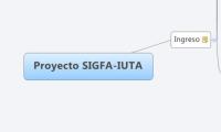 Proyecto SIGFA-IUTA