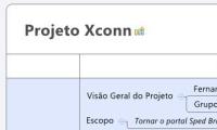 Projeto Xconn