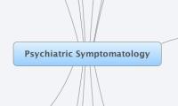 Psychiatric Symptomatology