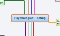 Psychological Testing
