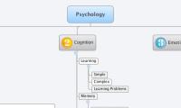 Psychology