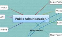 Public Administration