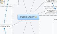 Public Enemy
