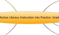 Putting Effective Literacy Instruction into Practice: Grades 6 to 8