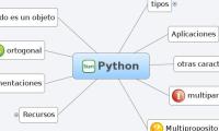 Python