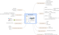 Site internet