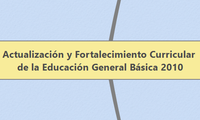Actualización y Fortalecimiento Curricular de la Educación General Básica 2010