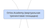 Orlov.Academy (виртуальная тренинговая площадка)