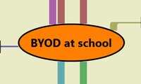 BYOD at school