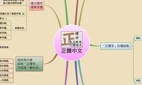 正體中文