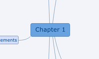 Chapter 1