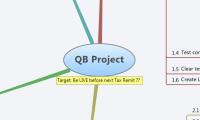 QB Project