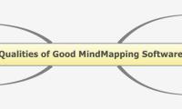 Qualities of Good MindMapping Software