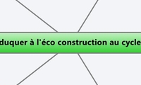 Eduquer à l'éco construction au cycle 3
