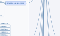 成为技术领导者