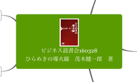 ビジネス読書会160328 ひらめきの導火線　茂木健一郎　著