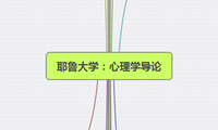 耶鲁大学：心理学导论