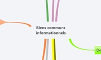 Biens communs informationnels