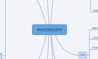Web前端技能树