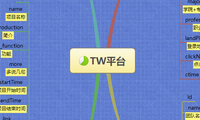 TW平台