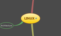 LINUX