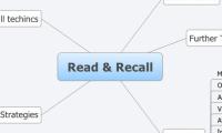 Read & Recall