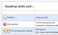 Reading skills unit