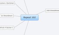 Repeal 102