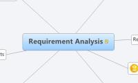 Requirement Analysis
