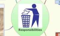Responsibilities
