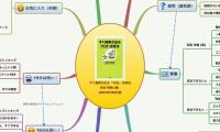 すぐ結果が出る「15分」活用法
和田 秀樹 (著) 
2007/07/05出版