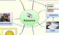 Resume