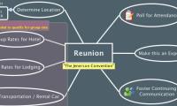 Reunion