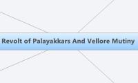 Revolt of Palayakkars And Vellore Mutiny
