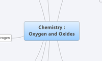 Chemistry : 
Oxygen and Oxides