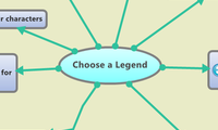 Choose a Legend