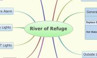 River of Refuge