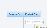Robotic Porter Project Plan