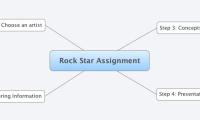 Rock Star Assignment