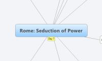 Rome: Seduction of Power