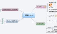 RSS Intro