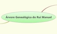 Árvore Genealógica do Rui Manuel