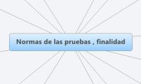 Normas de las pruebas , finalidad  