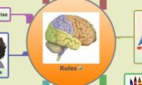Rules