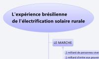 L'expérience brésilienne
de l'électrification solaire rurale