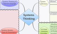 Systems 
Thinking