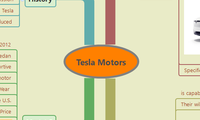 Tesla Motors