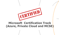 Microsoft  Certification Track (Azure, Private Cloud and MCSE)