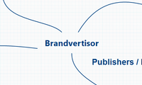 Brandvertisor