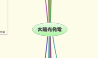 太陽光発電